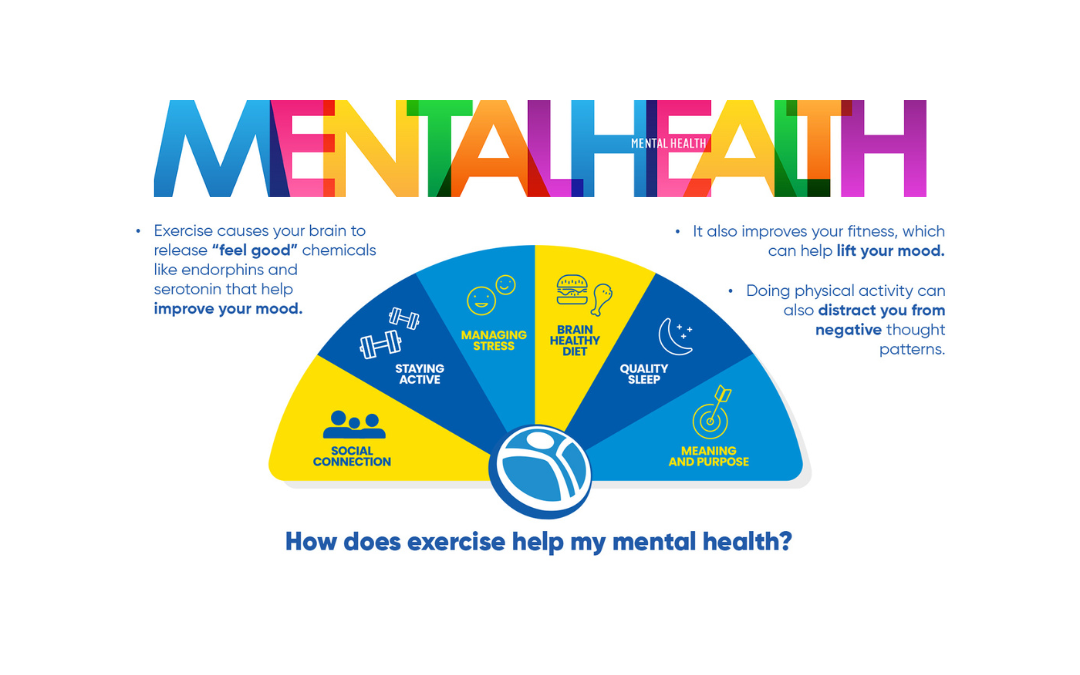 WORLD MENTAL HEALTH DAY